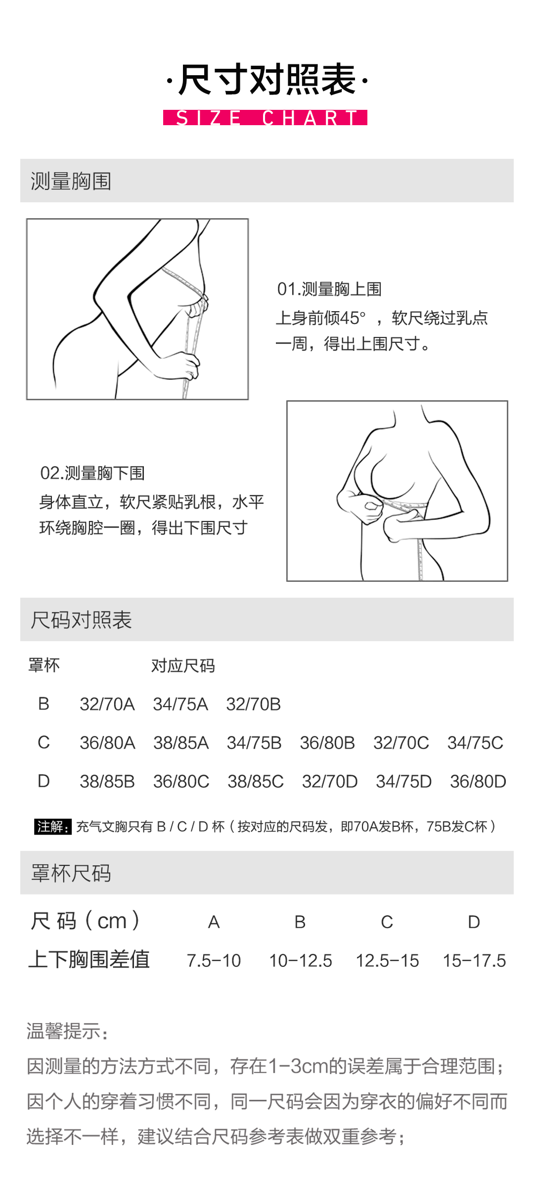 【正品授權(quán)】臺灣波波小姐充氣隱形文胸  立體承托 可大可小