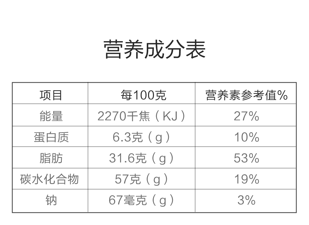 德芙絲滑牛奶巧克力500g正品保證 結(jié)婚喜糖婚慶糖果兒童節(jié)小零食