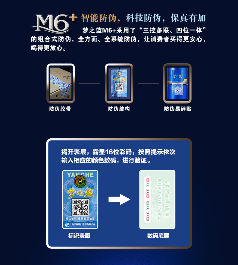 洋河夢(mèng)之藍(lán)M6+ 52度550ml綿柔白酒