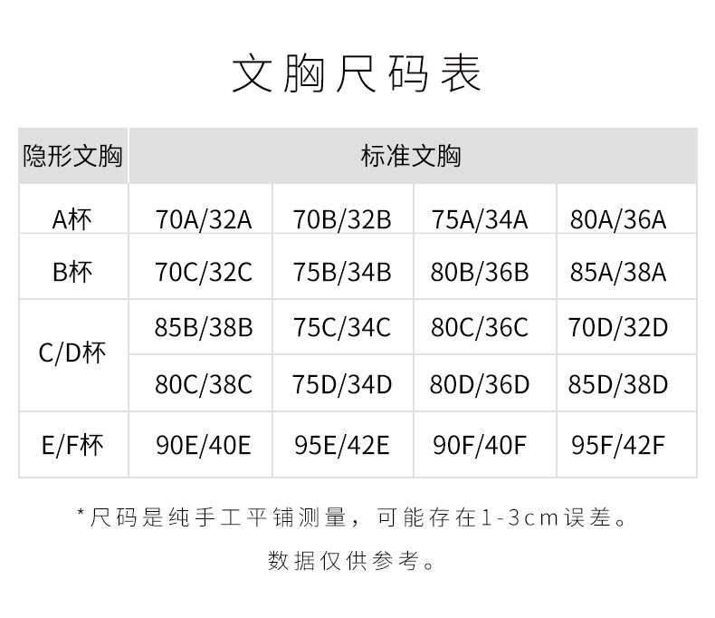 【買1送1】婚紗禮服專用胸貼 防水防汗不下滑  可多次使用