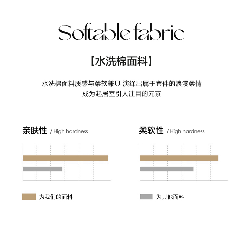 【8色可選】2024新款泡泡紗水洗棉套件