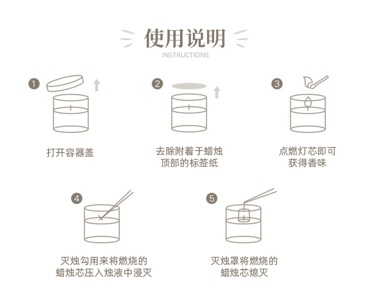 祖馬龍同款香薰蠟燭ins風(fēng)鐵罐創(chuàng)意婚禮伴娘伴手禮大豆蠟小眾香氛