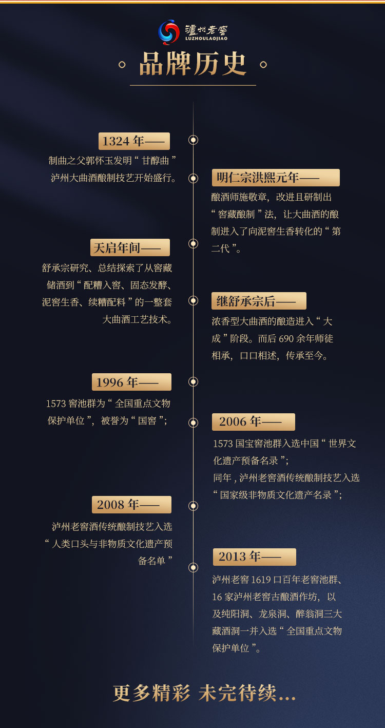 泸州老窖 国窖1573 浓香型白酒 52度 500ml