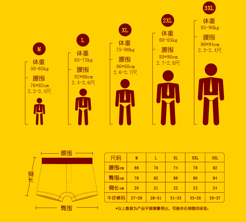 【透氣設(shè)計(jì)】男士紅色內(nèi)褲多種套裝