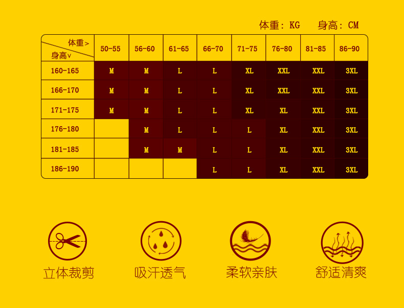 【透氣設(shè)計(jì)】男士紅色內(nèi)褲多種套裝