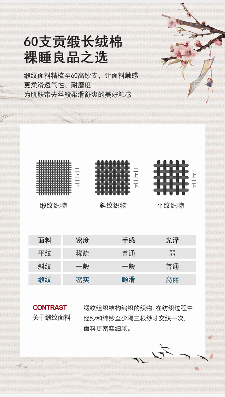 2024新款新疆阿克苏全棉四件套婚庆套件系列 