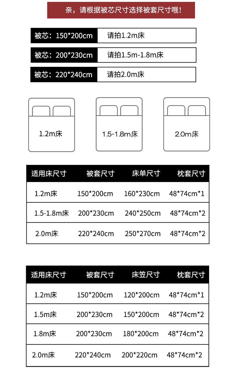 新款親膚小香風(fēng)時(shí)尚婚慶結(jié)婚陪嫁四件套高端大氣結(jié)婚新人床上用品