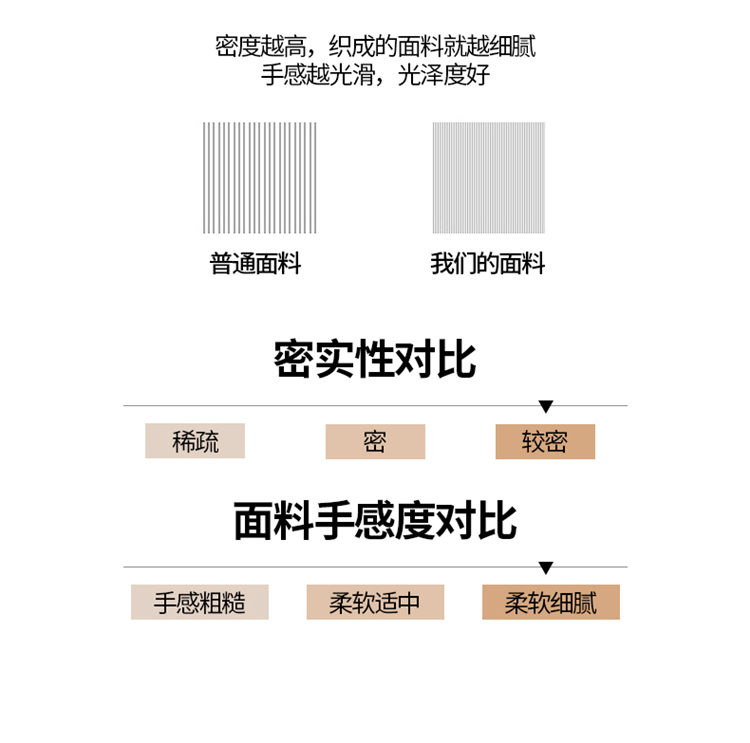 亲肤棉婚庆刺绣四件套高端大气床单被套新人结婚床上用品