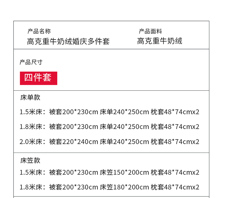 2024新款大紅婚慶牛奶絨四件套高端大氣奢華新人結(jié)婚床單被套大紅色床上用品