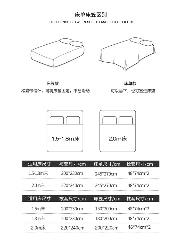 2024秋冬新品磨毛天丝棉婚庆爆款四件套高端大气奢华新人结婚床单被套大红色床上用品