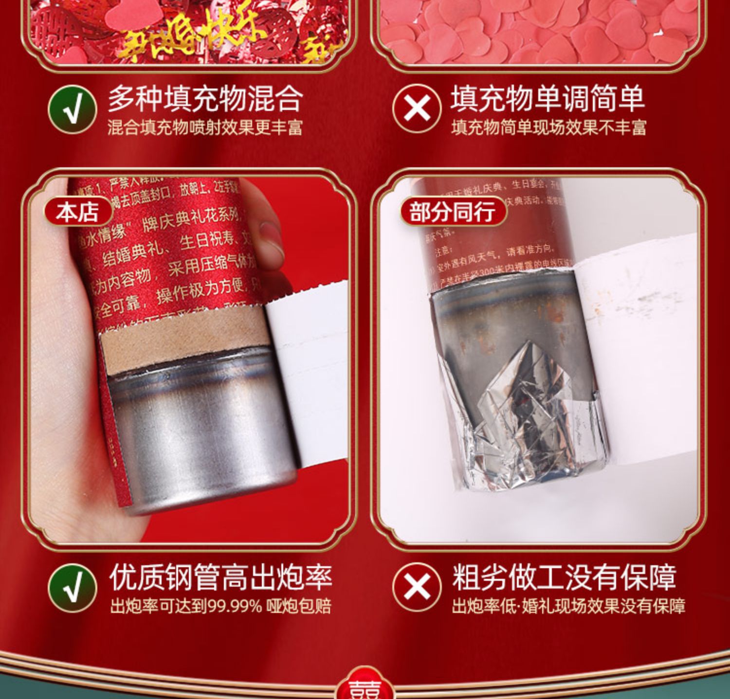 【20根】禮炮禮花結(jié)婚禮筒炮禮花筒婚禮用品大全婚慶噴花筒泡筒禮花炮