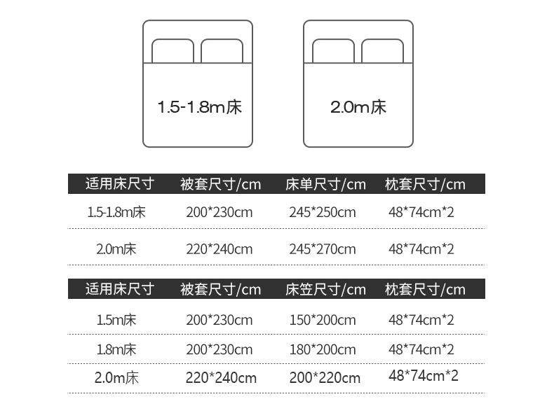 2025春夏新款天丝棉刺绣工艺亲肤磨毛婚庆四件套